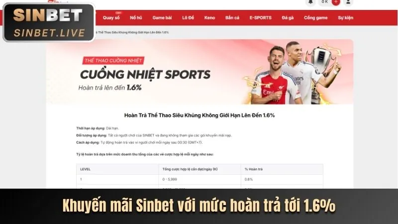 Ưu đãi VIP ok8386 login